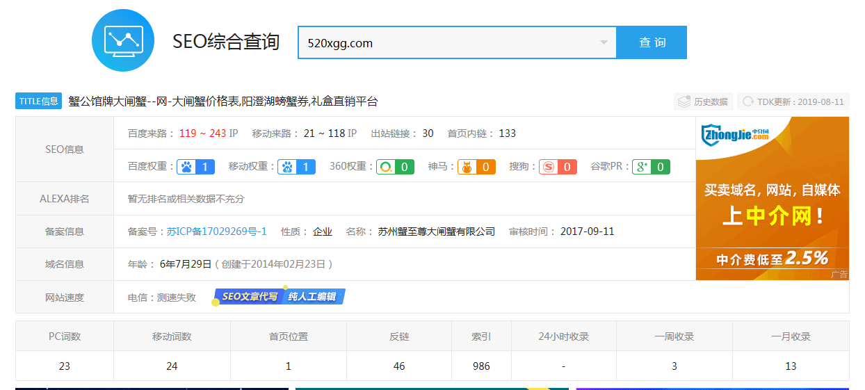 大闸蟹团购优化案例 - 云笔网策
