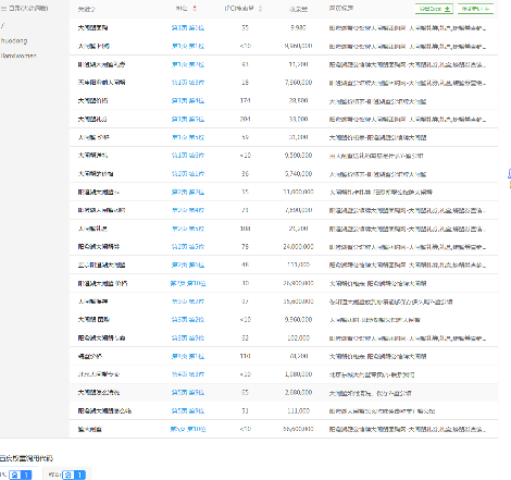 阳澄湖大闸蟹团购平台-正宗大闸蟹礼券礼盒直销-云笔网策(图2)