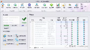 中小微企业低成本获客实战经验分享-云笔网策(图6)