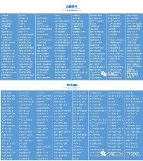 养老行业成未来主流产业，养老服务营销策略全解析-云笔网策(图7)