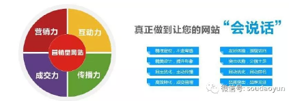 养老行业成未来主流产业，养老服务营销策略全解析-云笔网策(图9)
