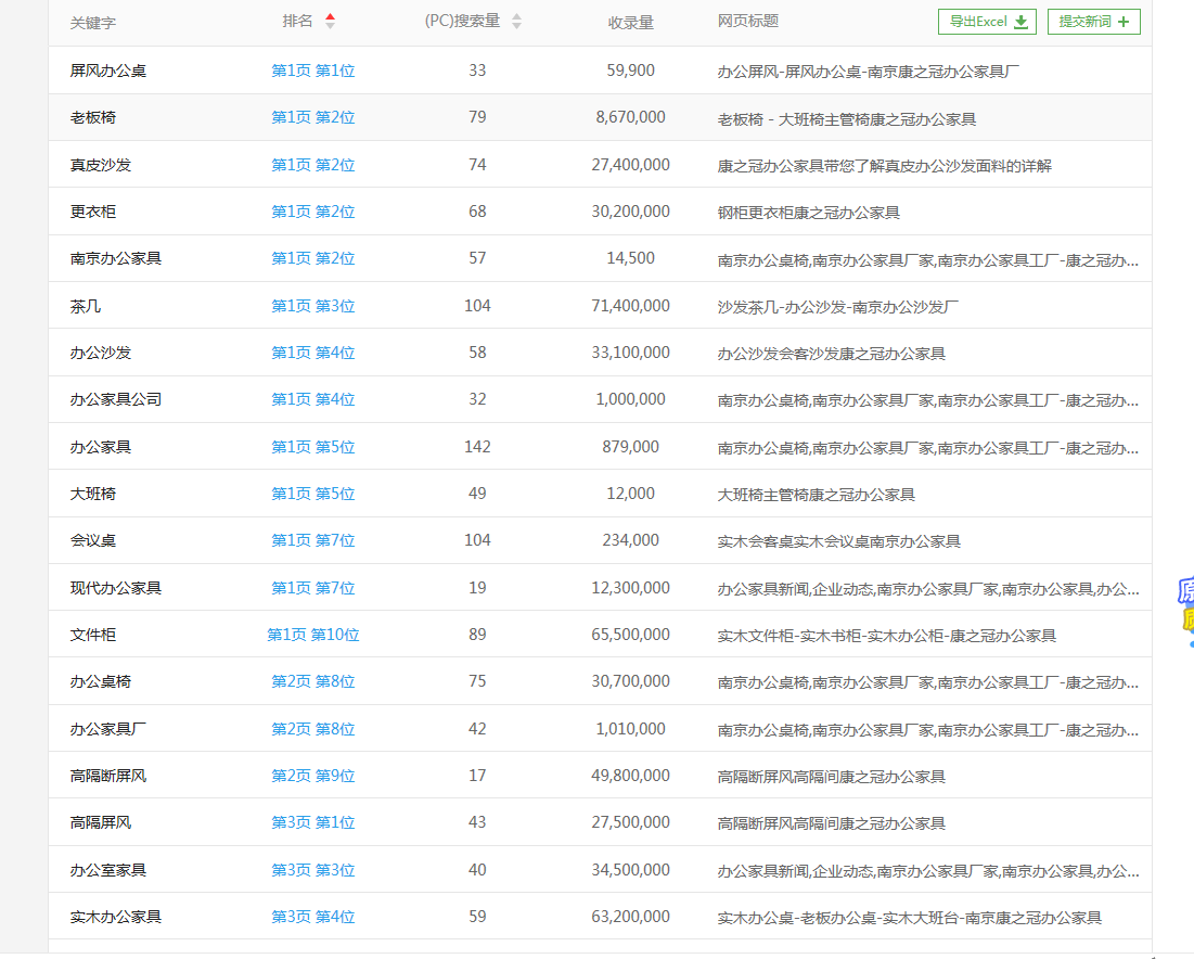 南京办公桌椅选购指南：如何挑选靠谱的办公家具厂家-云笔网策(图3)