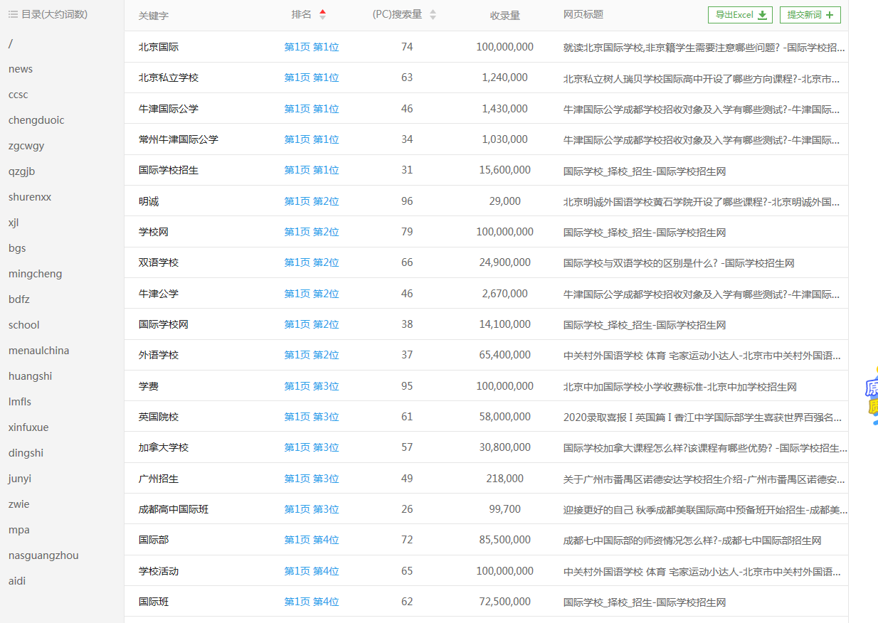 国际学校择校与招生指南：如何找到适合孩子的学校-云笔网策(图3)