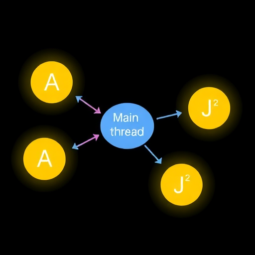 JavaScript异步加载优化：提升网页速度与体验方法-云笔网策 - 云笔网策