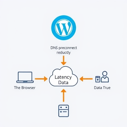优化网站加载速度的DNS预连接技术详解-云笔网策 - 云笔网策