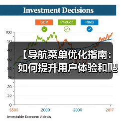 导航菜单优化：提升流量与爬虫效率的实战方法-云笔网策(图3)