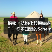 结构化数据集成：解锁搜索竞争力与流量转化高效方法-云笔网策(图4)