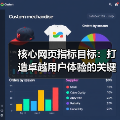 深入了解Core Web Vitals优化策略：提升SEO与用户体验-云笔网策(图3)