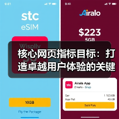 深入了解Core Web Vitals优化策略：提升SEO与 - 云笔网策