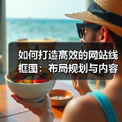 网站布局规划的黄金法则：如何提升转化率-云笔网策(图3)