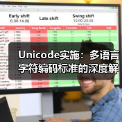 Unicode实施:多语言字符编码标准的深度解密(图2) Unicode实施:多语言通信的技术桥梁-云笔网策(图2)