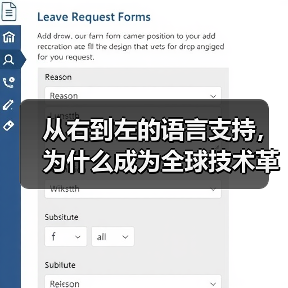 从右到左的语言支持，为什么成为全球技术革新的新焦点？(图2)