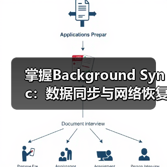 掌握Background Sync：数据同步与网络恢复的极致秘密(图4)
