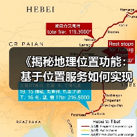 《揭秘地理位置功能：基于位置服务如何实现本地优化的奇迹》(图3)