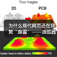 为什么现代网页还在频繁“踩雷”——浏览器兼容性问题?真相可能超乎你想象。可不要以为这是技术宅的专属烦恼,实际上,这直接关系到用户体验和网站流量。如何巧妙利用“B(图4) 浏览器功能检测:兼容难题的关键解决方案-云笔网策(图4)