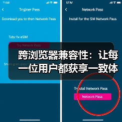跨浏览器兼容性:让每一位用户都获享一致体验的秘密武器(图4) 跨浏览器兼容性测试技巧:打造一致用户体验-云笔网策(图4)