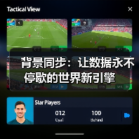 背景同步:让数据永不停歇的世界新引擎(图4) 后台同步如何保障数据实时同步与网络恢复稳定性?-云笔网策(图4)