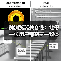 跨浏览器兼容性:让每一位用户都获享一致体验的秘密武器(图2) 跨浏览器兼容性测试技巧:打造一致用户体验-云笔网策(图2)
