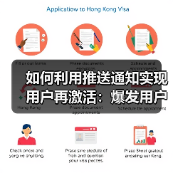推送通知：如何通过精准策略激活用户并提升转化率-云笔网策(图3)