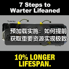 预加载实施：性能优化的秘密武器，提升网页体验的关键策略-云笔网策(图2)