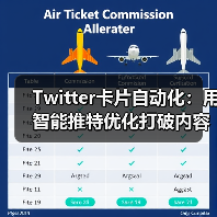 推特卡片自动化：AI工具如何让推文爆火？-辰飞雨云笔网策(图3)