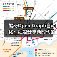 揭秘Open Graph自动化：社媒分享新时代的核心引擎(图3)