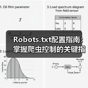 Robots.txt配置指南:掌握爬虫控制的关键指令设置(图4) Robots.txt配置指南:掌握爬虫控制的关键指令设置(图4)