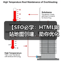 【SEO必学：HTML网站地图创建，助你优化用户导航与索引】(图3)