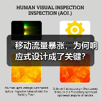 移动流量暴涨，为何响应式设计成了关键？(图4)
