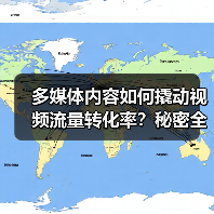 多媒体内容如何撬动视频流量转化率?秘密全在这(图3) 多媒体内容如何突破视频流量转化瓶颈?-辰飞雨云笔网策(图3)
