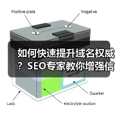 如何快速提升域名权威?SEO专家教你增强信任度与竞争力(图4) 如何快速提升域名权威?SEO专家教你增强信任度与竞争力(图4)