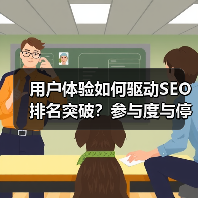 用户体验如何驱动SEO排名突破?参与度与停留时间的实战策略(图3) 用户体验如何驱动SEO排名突破?参与度与停留时间的实战策略(图3)