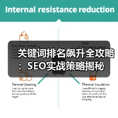 关键词排名提升全攻略：深度优化与实战技巧解析-辰飞雨云笔网策(图4)