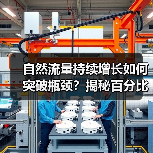 如何让网站流量实现持续增长？这些策略让你