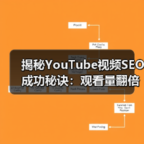 揭秘YouTube视频SEO成功秘诀:观看量翻倍增长的关键策略(图4) 如何突破YouTube流量瓶颈?视频SEO实战技巧揭秘-辰飞雨云笔网策(图4)