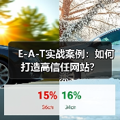 E-A-T实战案例:如何打造高信任网站?(图3) E-A-T实战案例:如何打造高信任网站?(图3)