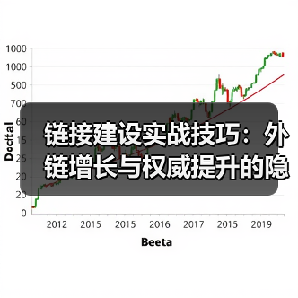 2026年Link Building Campaign的高效秘诀是什么？-辰飞雨云笔网策(图4)