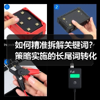 如何精准转化目标词到长尾词？提升流量转化的核心策略-辰飞雨云笔网策(图4)