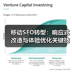 移动SEO转型：响应式改造与体验优化关键技巧(图3)