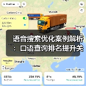 语音搜索优化实战指南：提升网站排名与流量的关键技巧-辰飞雨云笔网策(图3)