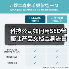科技公司如何用SEO策略让产品文档变身流