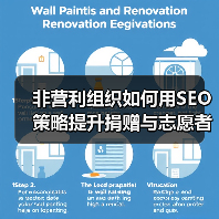 非营利组织如何用SEO策略提升捐赠与志愿者招募？(图4)