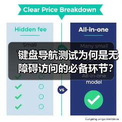 键盘导航测试如何打造无障碍访问体验？-辰飞雨云笔网策 - 辰飞雨云笔网策