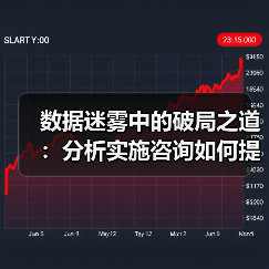 数据迷雾中的破局之道：分析实施咨询如何提升转化率(图3)