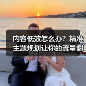 内容低效怎么办?精准主题规划让你的流量翻倍增长(图4) 内容低效?科学策略咨询让你流量翻倍!-辰飞雨云笔网策(图4)