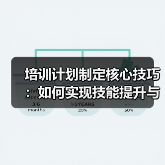 如何打造高效培训计划？从技能提升到知识转移-辰飞雨云笔网策(图4)