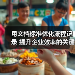 用文档标准优化流程记录 提升企业效率的关键策略(图2)