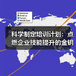 科学制定培训计划：点燃企业技能提升的金钥匙 - 辰飞雨云笔网策