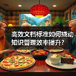 高效文档标准如何撬动知识管理效率提升？(图4)