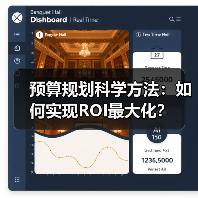 预算规划科学方法：如何实现ROI最大化？(图2)